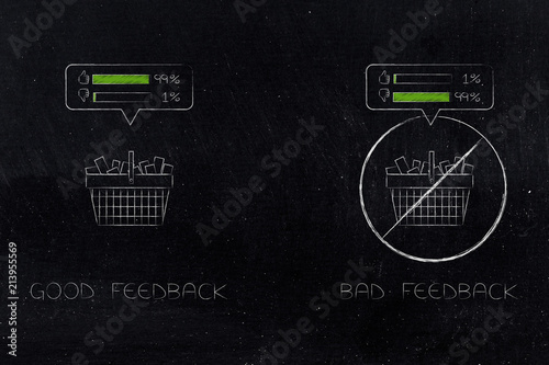 good vs bad feedback with barred shopping cart and survey out of 2 photo