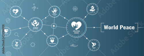 World Peace Web Header Banner with Dove Globe Hand and heart icon set