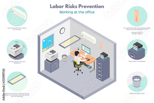 Labor Risk recommendations. Office works. Optimal work environment conditions in the office. Isometric illustration, isolated on white background.