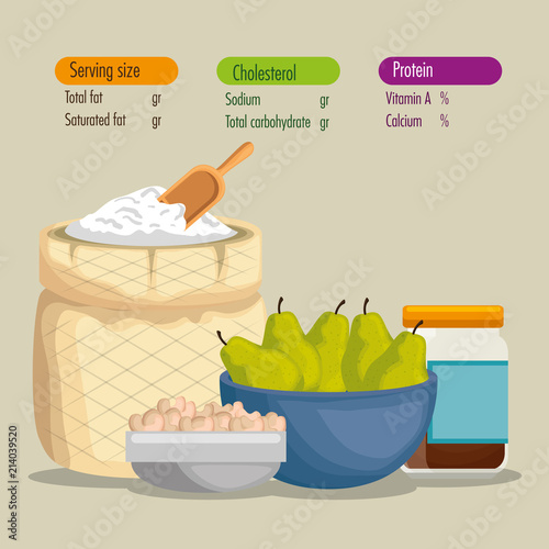 healthy food with nutritional facts