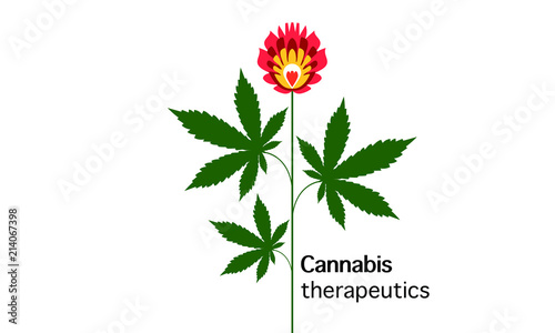 CANNABIS Therapeutics