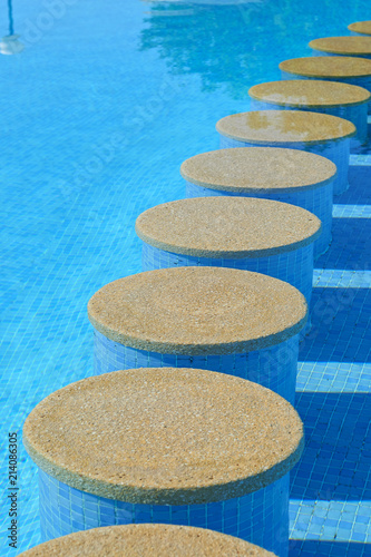 Detail on water from Swimming pool © pbombaert