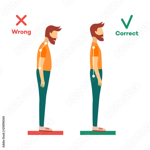 Correct, incorrect neck, spine alignment of young cartoon man character standing. Head bending positions, inclination of neck. Spine care concept. Vector isolated illustration