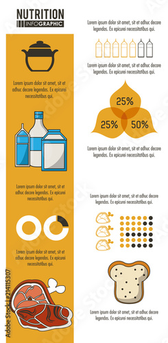 Nutrition and food yellow infographic with statistics and elements