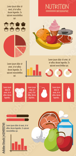Nutrition and food red infographic with statistics and elements