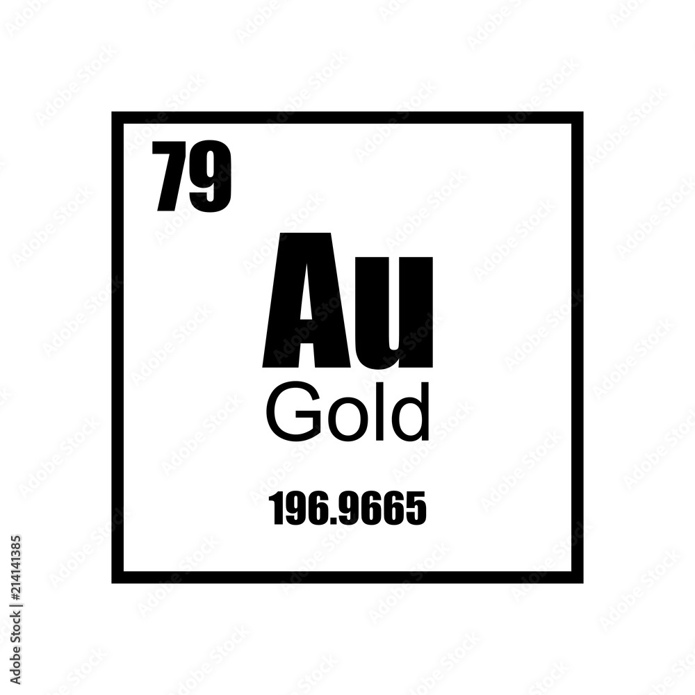 Gold element Periodic table Gold element Periodic table