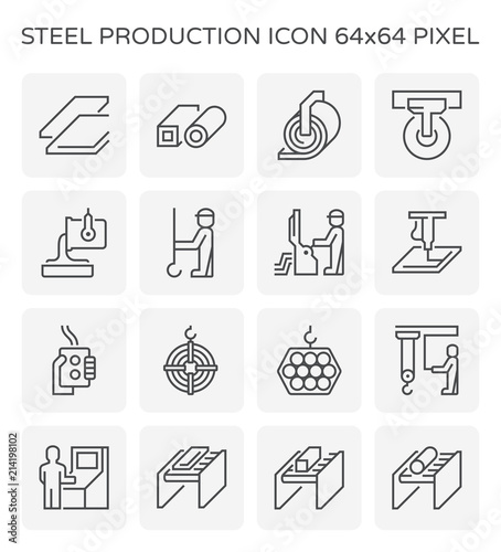 steel production icon