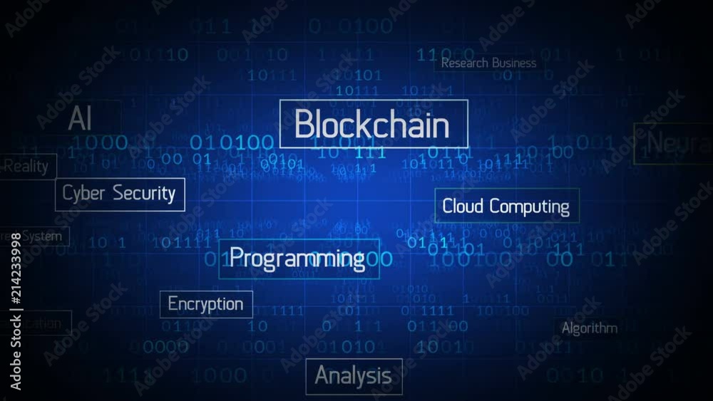 technology keywords text animation technology keywords text animation
