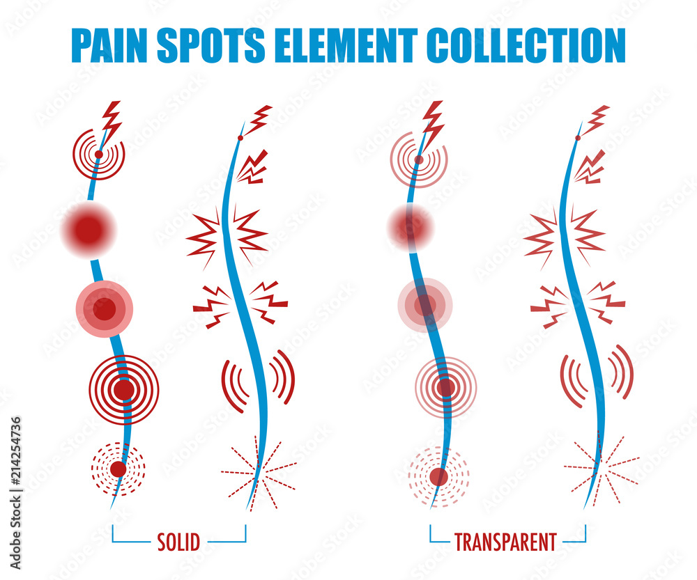 Set of pain points, markers and icons for illustrations, medical and
