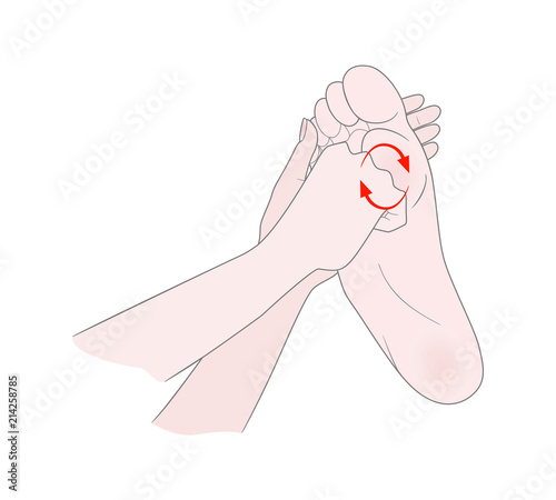 Foot massage. Bunion.  Hallux valgus or bunion formation of the foot. Female hands massage the foot. Kneading and prevention of diseases of the bones of the thumb. Vector illustration