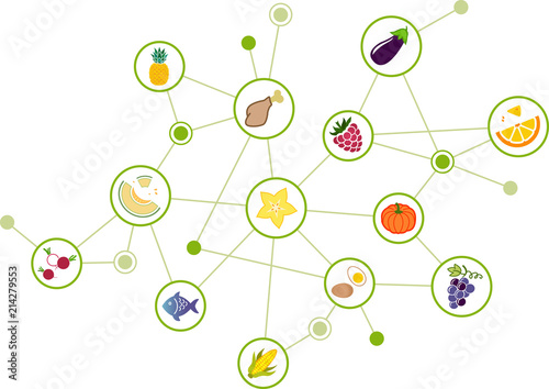 low fodmap diet concept: healthy and well-balanced food - vector illustration