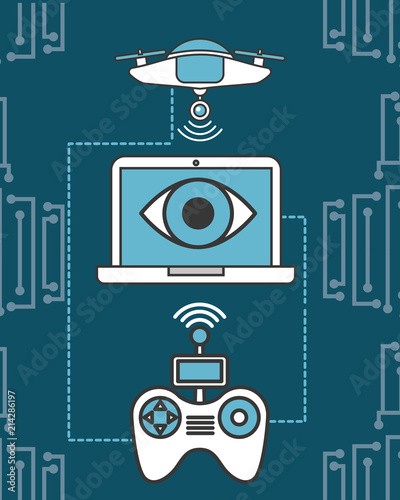 drone technology futuristic