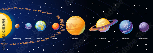 Fototapeta Naklejka Na Ścianę i Meble -  Solar system cartoon illustration with colorful planets and asteroid belt on navy blue gradient background. Vector illustration.
