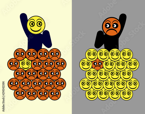 Optimist Pessimist Difference. Optimistic person sees possibilities compared with a pessimistic one who sees problems