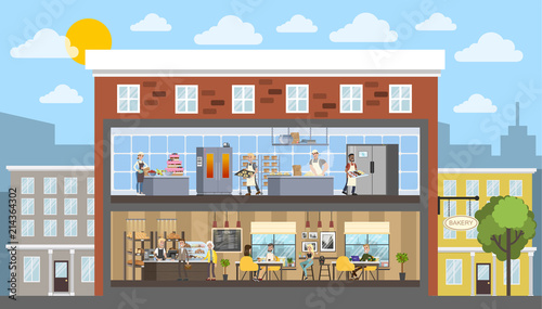 Bakery building interior with cafe and kitchen