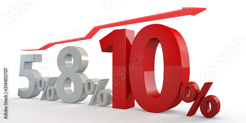 Fotografía 消費税10% / 8%から10%へ