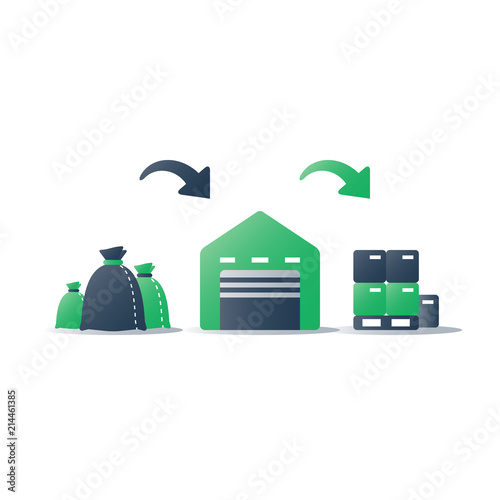 Utilization program, rubbish recycling plant, recyclable materials, secondary product, non waste production industry, garbage bags
