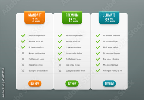 Price plans. Comparison infographic tab with 3 columns. Web table with product prices vector infographics template