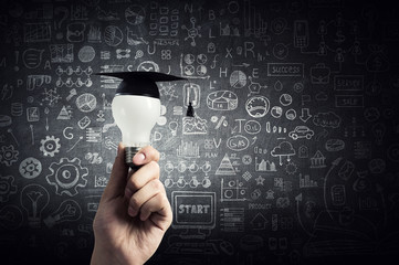 Concept of business education