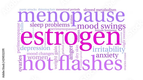 Estrogen Animated Word Cloud on a white background. 