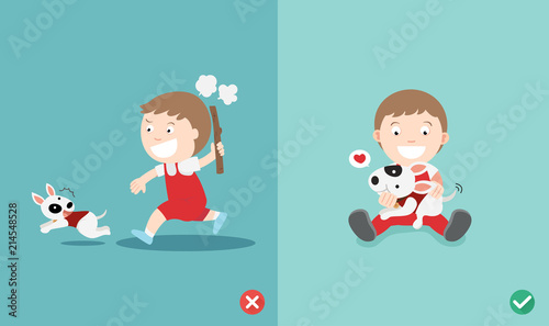wrong and right way, how to care for dog properly illustration vector
