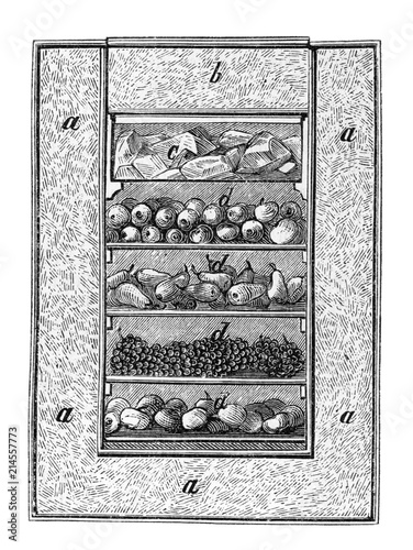 Obstkonservierungskasten.aus: Marie Adenfeller, Friedrich Werner: Illustriertes Koch- und Haushaltungsbuch, Friedrichshagen 1899/1900, S. 652, Fig. 740. photo