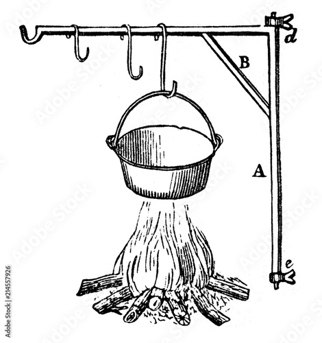 Olla-podrida-Kessel.aus: Marie Adenfeller, Friedrich Werner: Illustriertes Koch- und Haushaltungsbuch, Friedrichshagen 1899/1900, S. 669, Fig. 790. photo