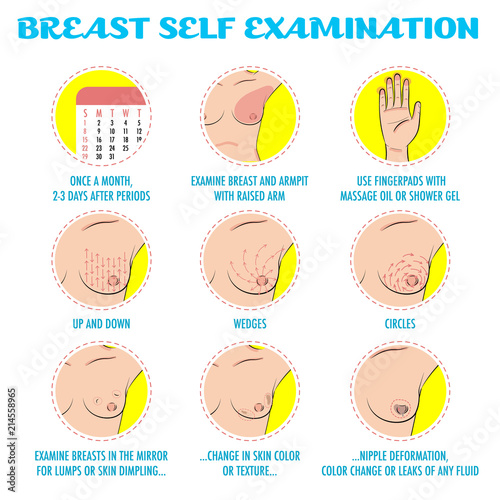 Breast self exam, breast cancer monthly  examination infographics. Symptoms of breast cancer. Icon set.