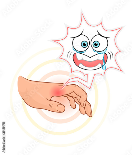 Finger pain with face
