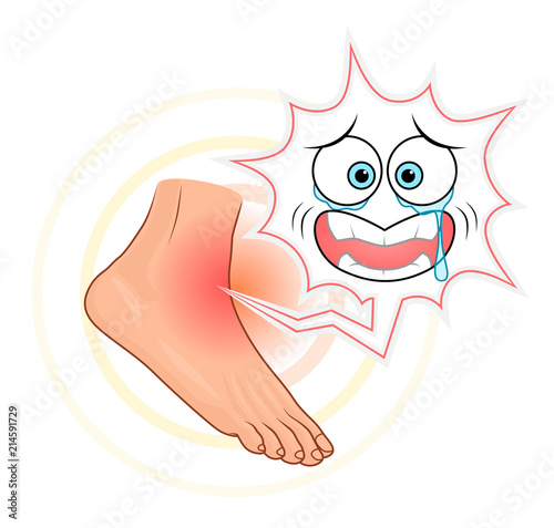Foot pain with face