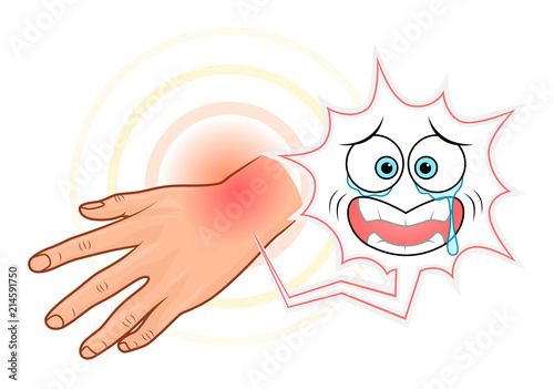 Hand pain with face