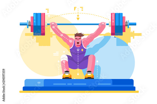 Weight lifting athlete competitions