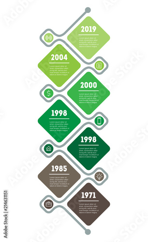 PrVertical Timeline infographics. The development and growth of the green business. Tree of Social tendencies and trends graph. Business presentation concept with 7 options, steps or processes.int