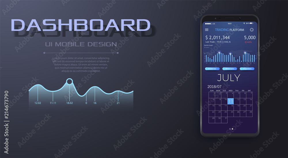 Mobile dashboard on smartphone screen displaying statistics with data ...