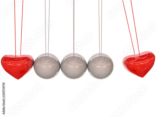 Newton's Love Cradle