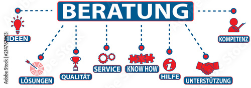 Beratung
