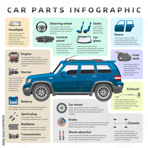 Car parts service infographic auto mechanic tool tuning diagnostics tire engine vehicle repair vector illustration