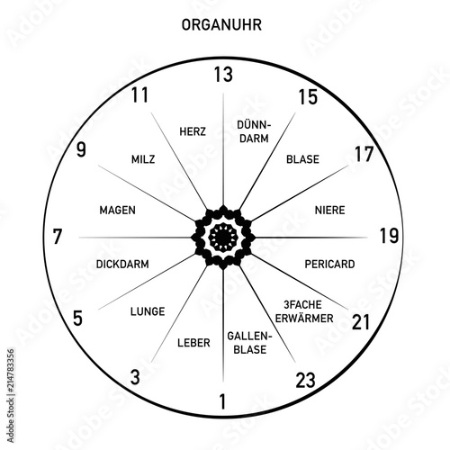Organuhr, s/w
