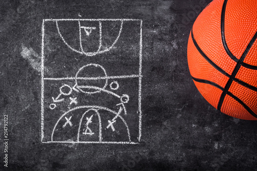 Basketball with plan tactics on blackboard