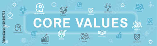 Core Values Outline Icon w person and collaborating / thinking ideas web banner header