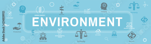 Environmental issues header web banner - recycling, etc icon set