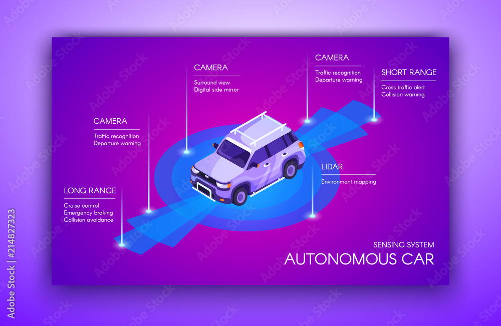 Autonomous car vector illustration of driverless or self-driving ...
