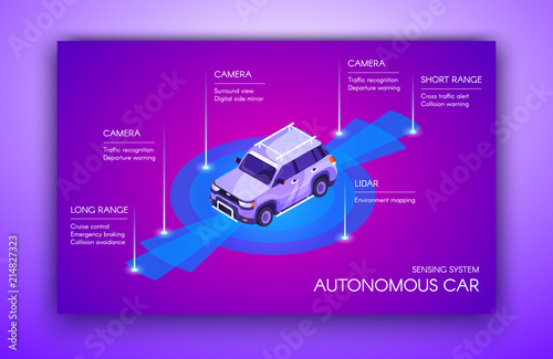 Autonomous car vector illustration of driverless or self-driving robotic smart vehicle. Sensing system of distance range camera with laser radars for driving control on purple ultraviolet background