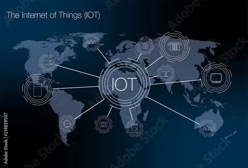 Internet of things (IOT), devices and connectivity concepts on a network, cloud at center. digital circuit board above the planet Earth.