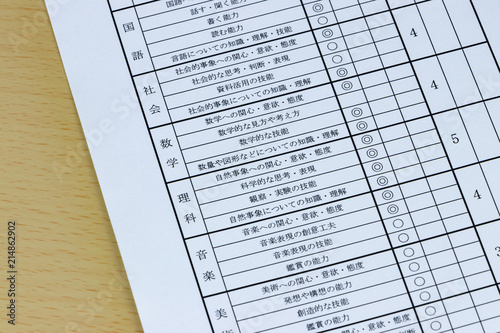 Naklejka 通信簿 成績表 学業イメージ
