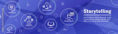 Brand Concepting and Brainstorming Web Header Banner with Photos & Person, etc