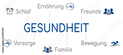 Infografik Gesundheit Blau