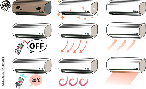 Warm Air conditioner Illustration set