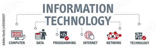 Banner information technology vector illustration concept wit icons