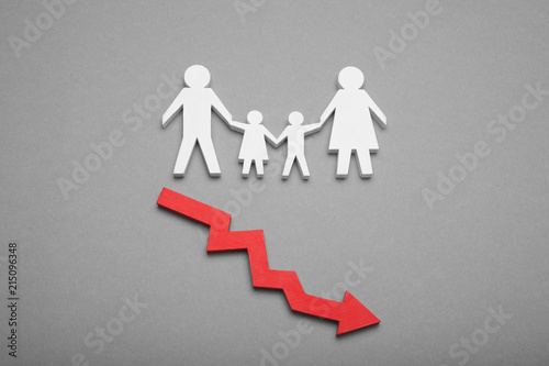 White human population fall, fertility decline.